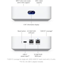 POUŽITÉ - Ubiquiti UniFi Express 7 - Router/AP, 2,4/5/6GHz, Wi-Fi 7, až 10,7 Gbps, UniFi Network OS, IDS/IPS - Výprodej
