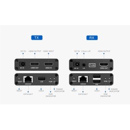 PremiumCord HDMI KVM extender 4K a FULL HD 1080p na 70m s přenosem USB