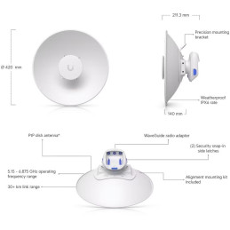 Ubiquiti UISP Dish Mini