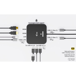 I-tec dokovací stanice USB-C Dual HDMI Docking Station with Power Delivery 100W + univerzální nabíječka 100W