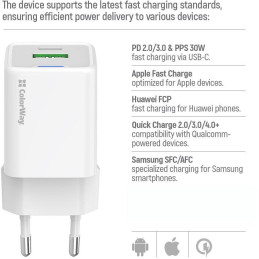 COLORWAY 1x USB-C/ 1x USB-A/ síťová nabíječka/ GaN/ PD/ PPS/ 20W/ Bílá + 1x USB-C kabel