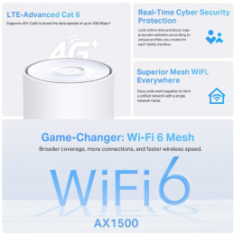 TP-Link Deco X10-4G AX1500 LTE Home Mesh Wi-Fi 6 jednotka, 300 Mbps 2.4GHz + 1201 Mbps 5GHz, 3x GLAN, SIM slot