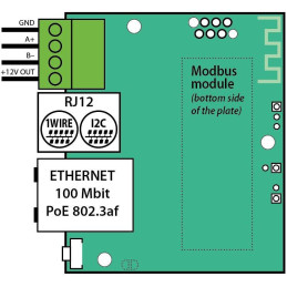 TINYCONTROL LK4mini Modbus + I2C/1-Wire + držák na DIN lištu