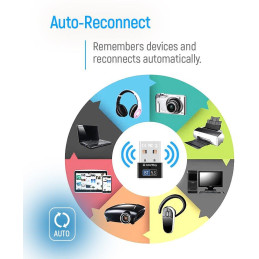 Colorway Bluetooth BT 5.3 Adaptér/ USB-A