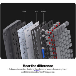 Endorfy mechanická klávesnice Thock V2 TKL / drátová / ARGB /  red sw. / USB / US layout