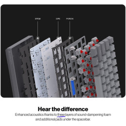 Endorfy mechanická klávesnice Thock V2 Compact / drátová / ARGB /  red sw. / USB / kompaktní / US layout