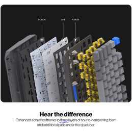Endorfy mechanická klávesnice Thock V2 / bezdrátová / ARGB /  yellow sw. / USB / num. kl. / US layout