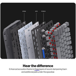 Endorfy mechanická klávesnice Thock V2 75% / drátová / ARGB /  red sw. / USB / zmenšená / CZ/SK layout