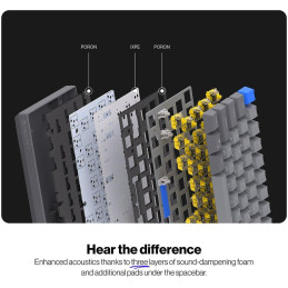Endorfy mechanická klávesnice Thock V2 Compact / bezdrátová / ARGB /  yellow sw. / USB / kompaktní / CZ/SK layout