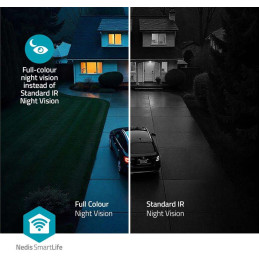 NEDIS IP kamera/ venkovní/ IP65/ Wi-Fi/ 3Mpix/ 1296p/ reflektor/ Onvif/ detekce pohybu/ noční vidění 10m/ bílá