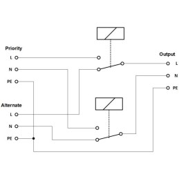 Victron přepínač napájení Filax-2 230V/50Hz-240V/60Hz
