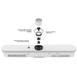 Logitech RALLY BAR MINI Grafitowy