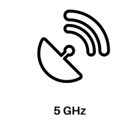 Outdoor 5 GHz