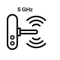 Sektor WLAN 5 GHz