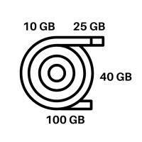 Prepojovacie káble 10-25-40-100Gb